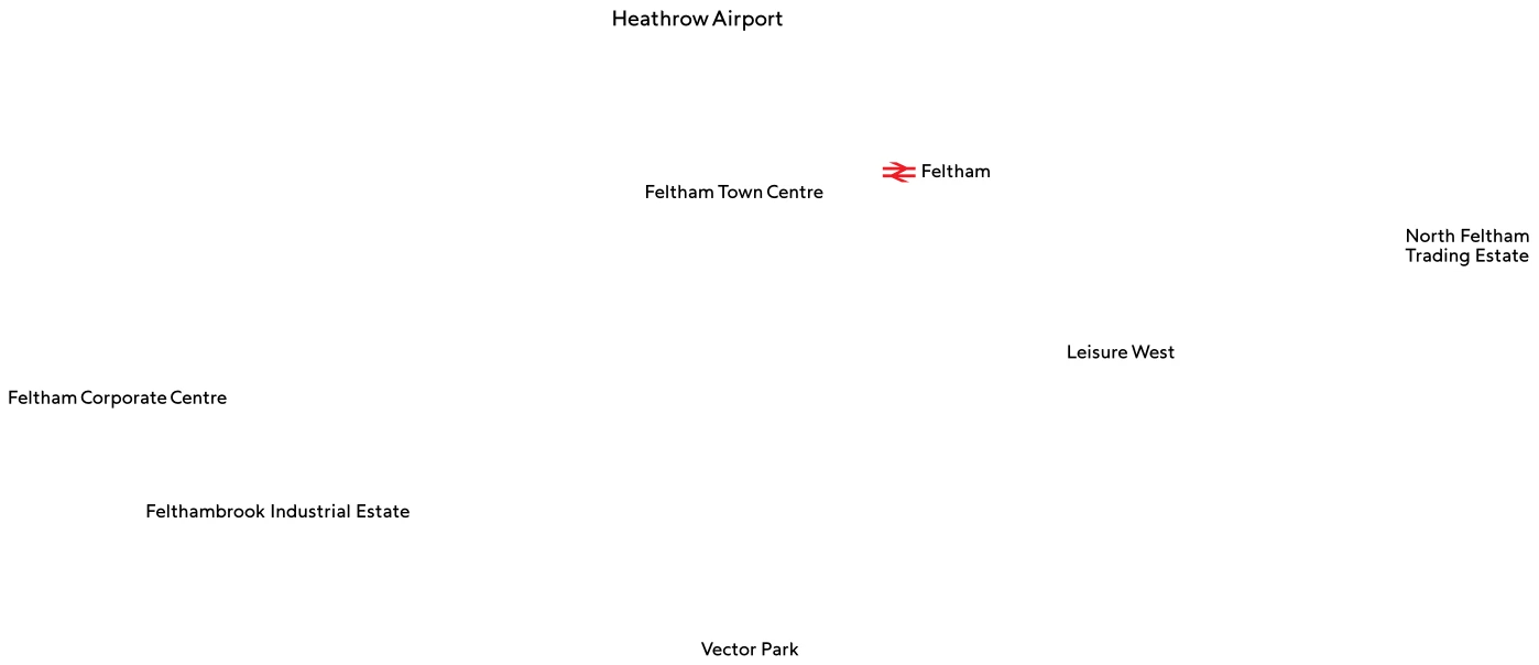 Feltham Aerial Markers